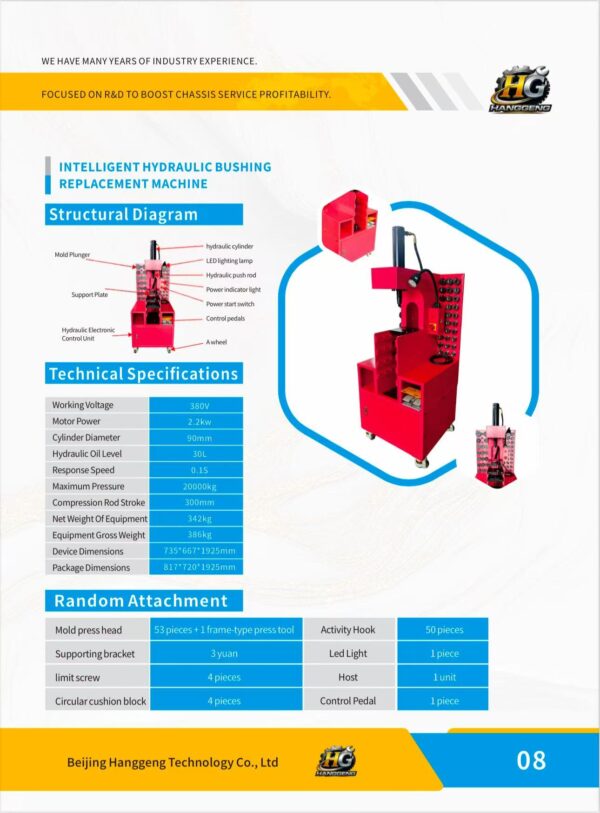 Brand-new intelligent hydraulic rubber sleeve replacement machine
